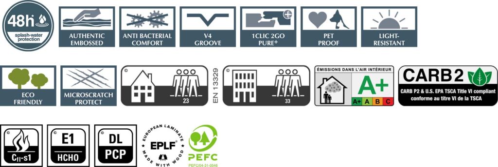 EUROSTYLE Atlantic 12 Features