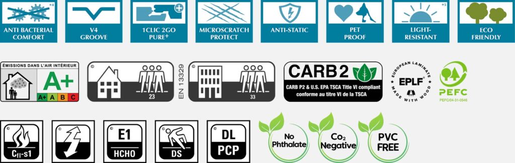 EUROSTYLE Organic Features